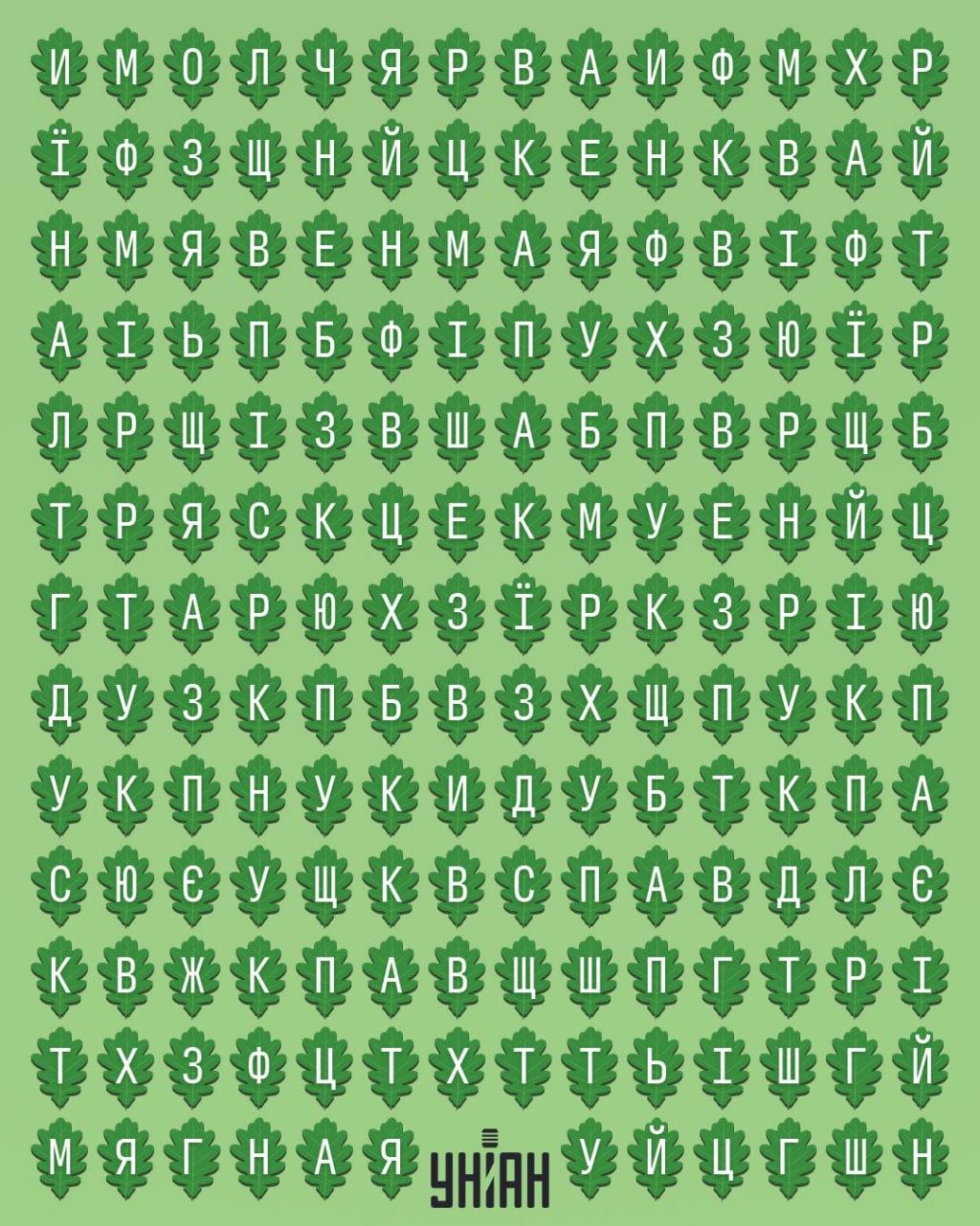 Endast 1 % av alla människor kan hitta ordet 