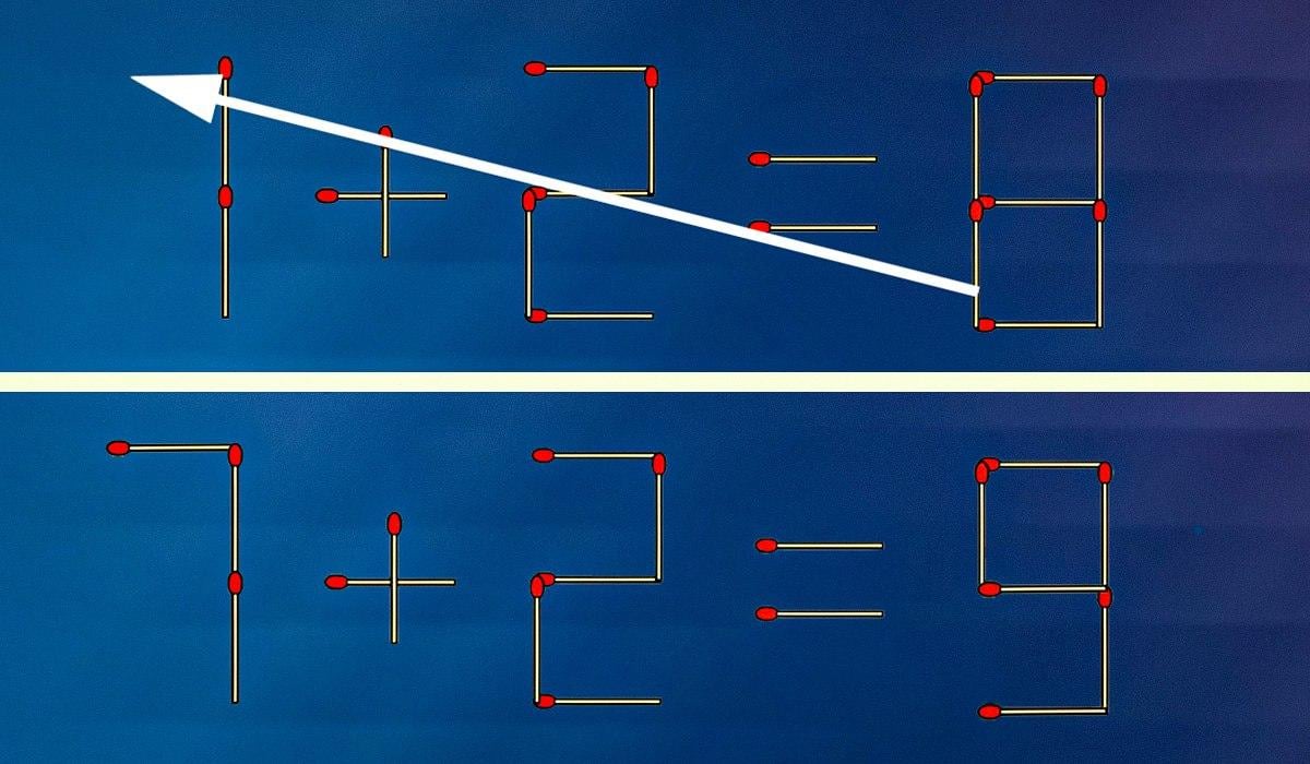 Detta visar exakt hur man flyttar tändstickan / collaget Moje