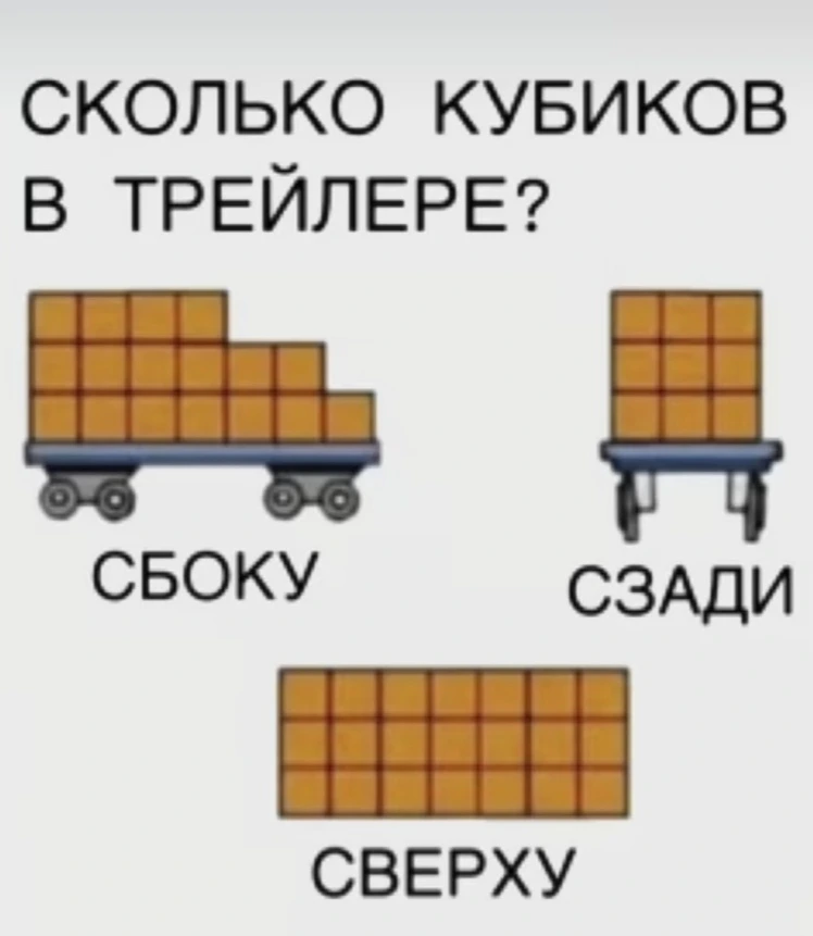 Hur många kuber finns det i släpet?