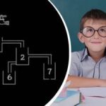 Att hitta rätt kopp: ett skolpussel som bara 1 procent av alla människor löser Att hitta rätt kopp: ett skolpussel som bara 1 procent