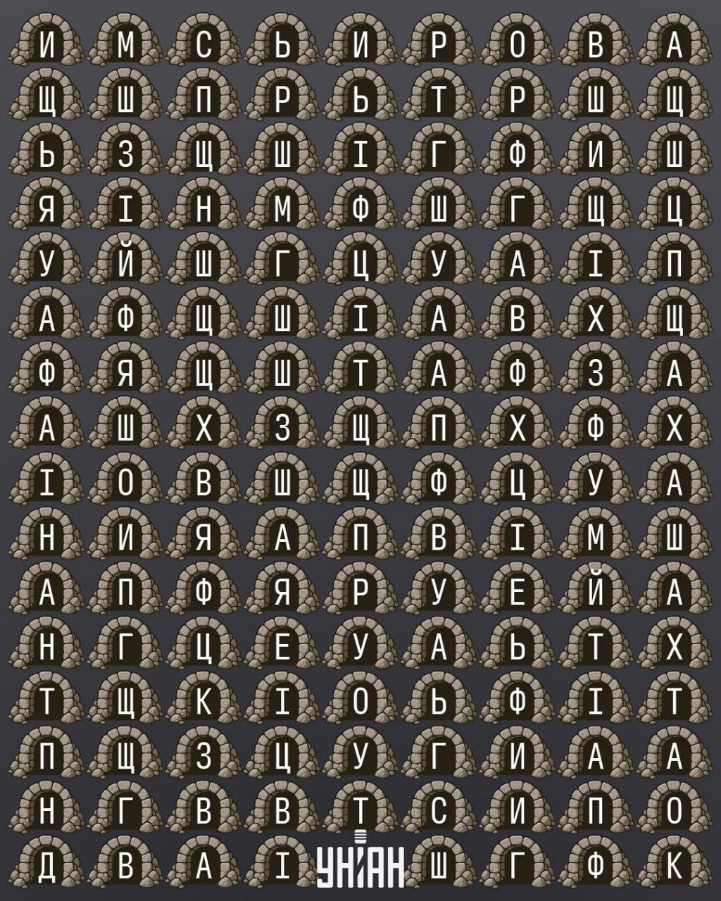 Du har skarp syn om du hittar ordet Du har en skarp syn om du hittar ordet