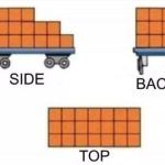 Pussel orsakar irrationellt raseri: hur många kuber finns det i